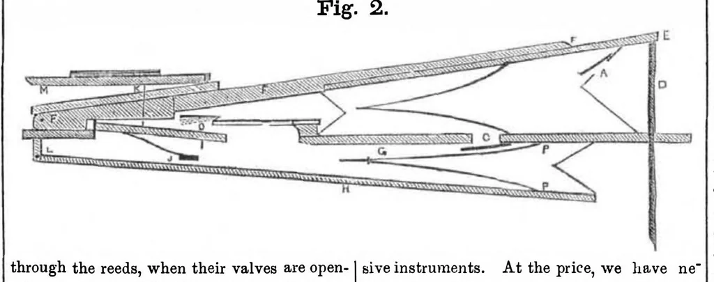 An illustration from Scientific American, Vol. 5, No. 29 (1850), 1850, leaf 3