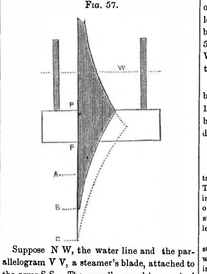 An illustration from Scientific American, Vol. 5, No. 36 (1850), 1850, leaf 7