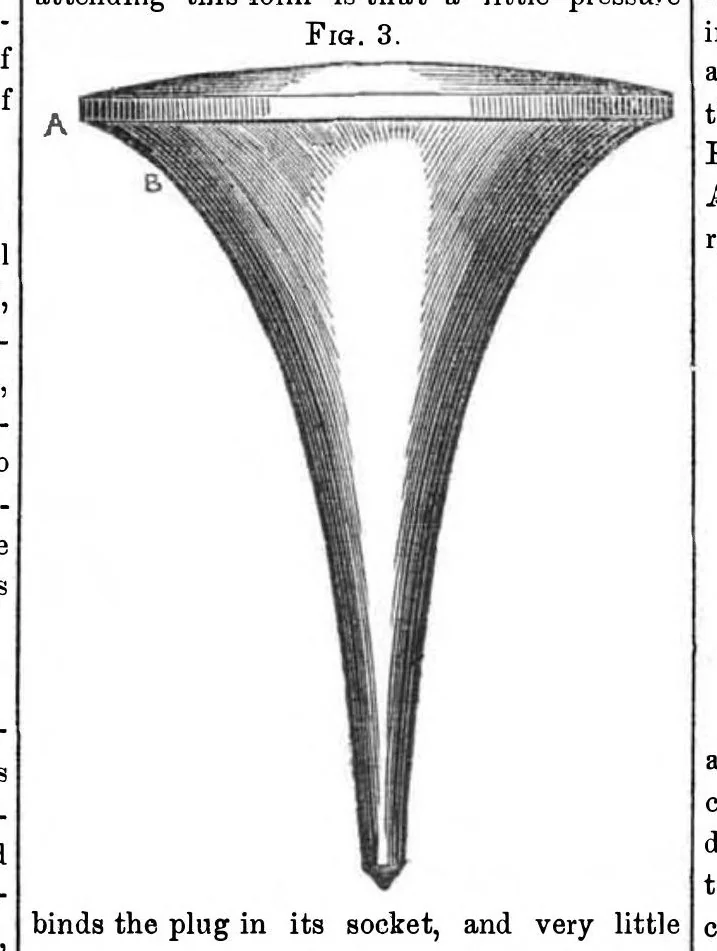 An illustration from Scientific American, Vol. 5, No. 37 (1850), 1850, leaf 0
