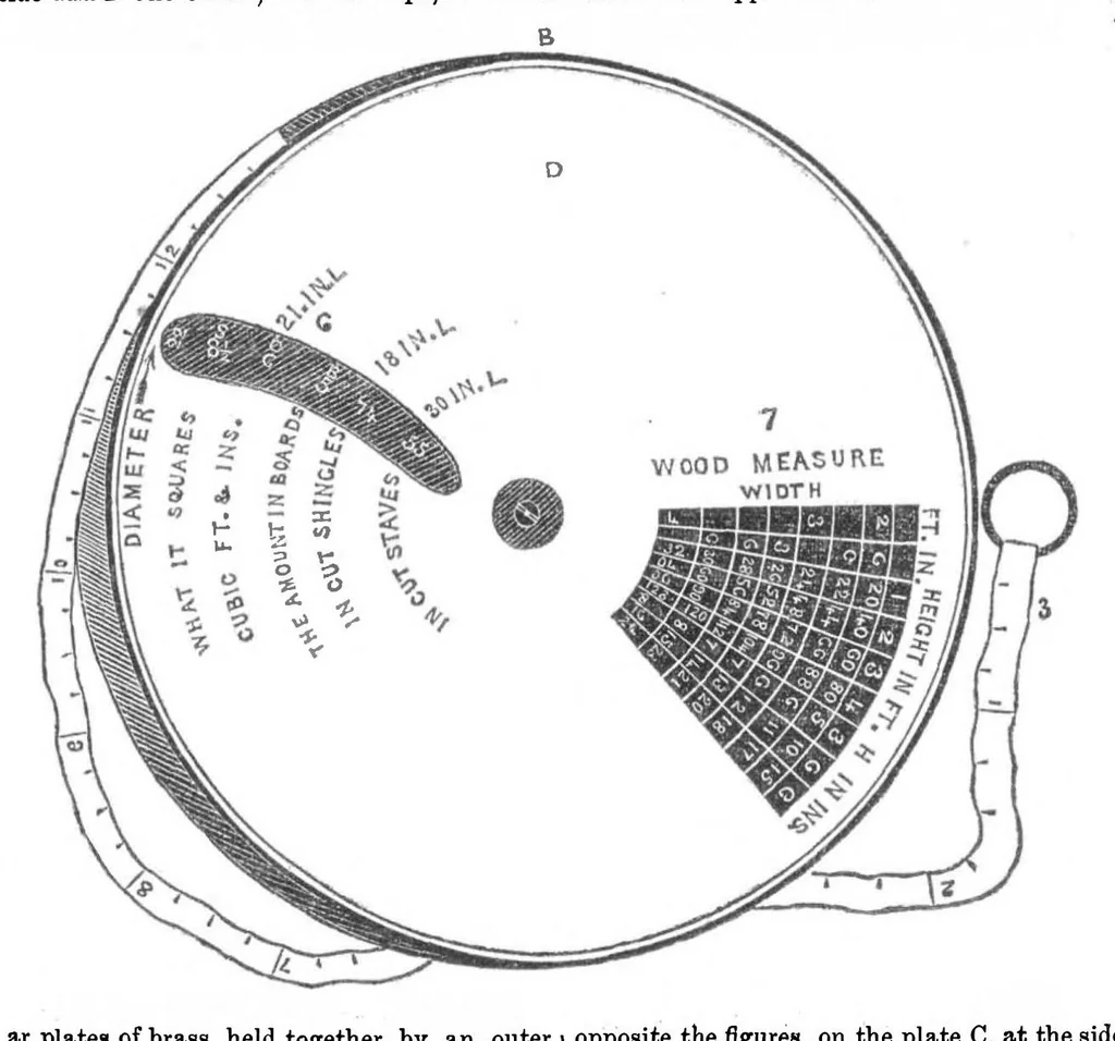An illustration from Scientific American, Vol. 5, No. 44 (1850), 1850, leaf 0