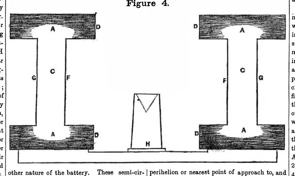 An illustration from Scientific American, Vol. 5, No. 48 (1850), 1850, leaf 2