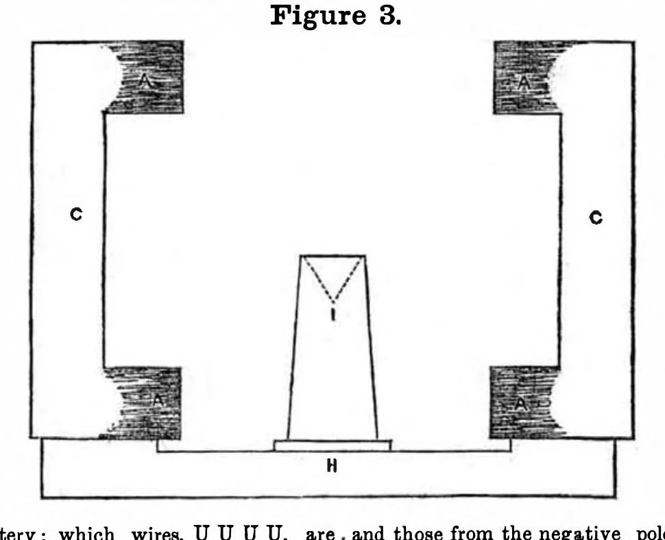 An illustration from Scientific American, Vol. 5, No. 48 (1850), 1850, leaf 2