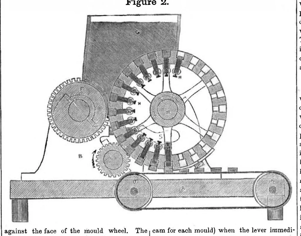 An illustration from Scientific American, Vol. 5, No. 51 (1850), 1850, leaf 0