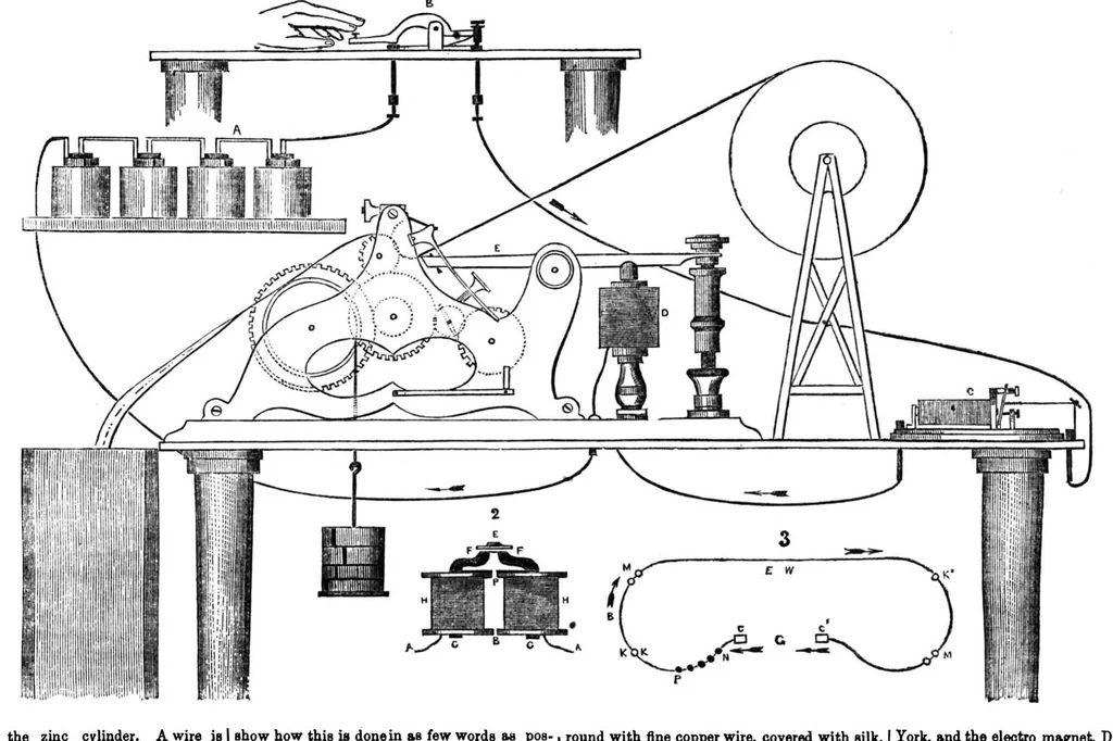 An illustration from Scientific American, Vol. 6, No. 27 (1851), 1851, leaf 2