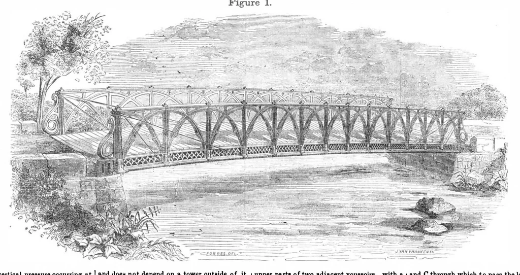 An illustration from Scientific American, Vol. 6, No. 33 (1851), 1851, leaf 3