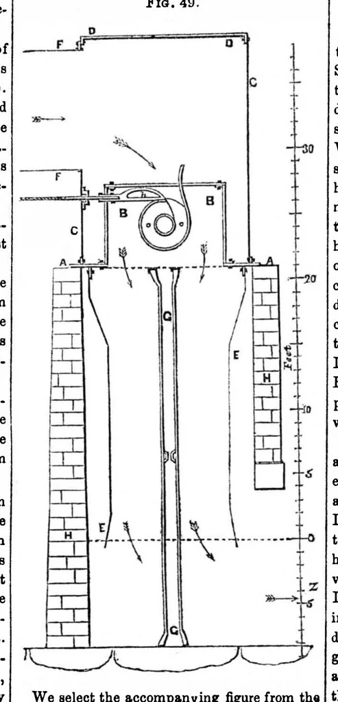 An illustration from Scientific American, Vol. 6, No. 35 (1851), 1851, leaf 7