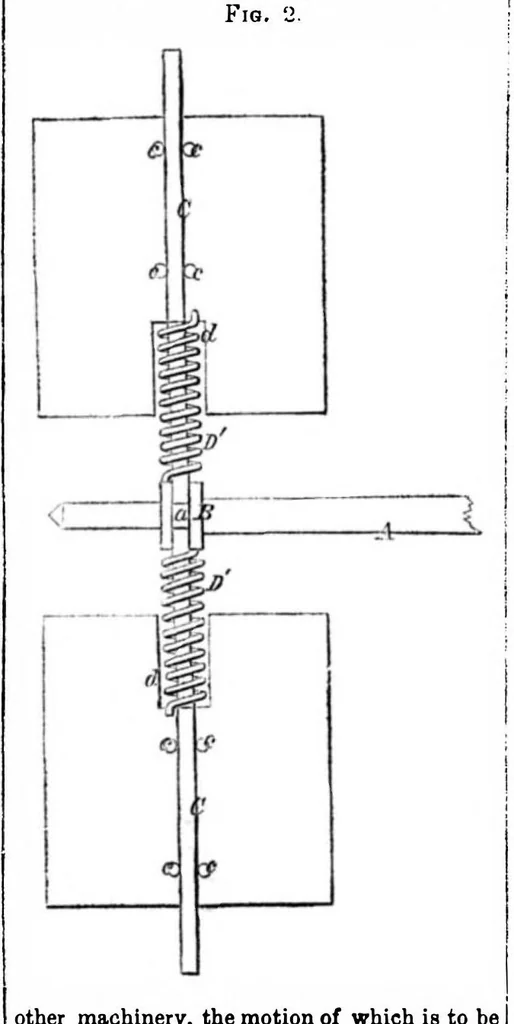 An illustration from Scientific American, Vol. 6, No. 38 (1851), 1851, leaf 3