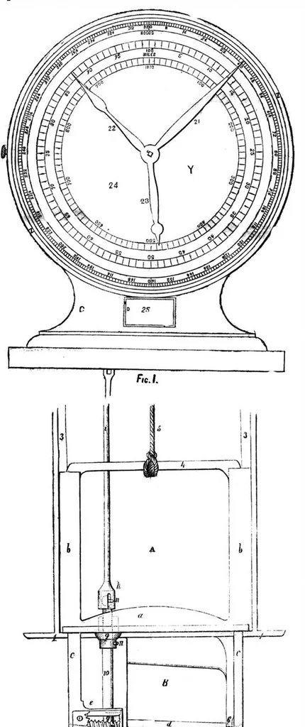 An illustration from Scientific American, Vol. 6, No. 39 (1851), 1851, leaf 0