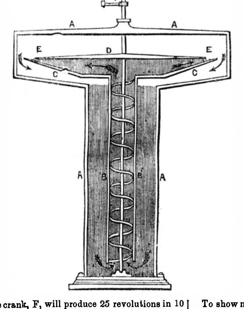 An illustration from Scientific American, Vol. 6, No. 43 (1851), 1851, leaf 2