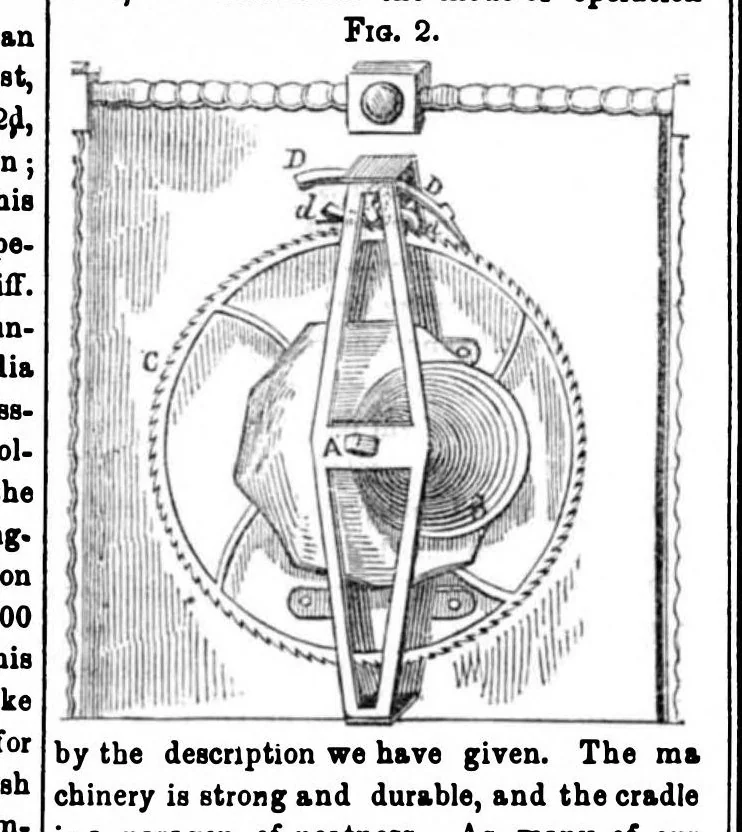 An illustration from Scientific American, Vol. 6, No. 44 (1851), 1851, leaf 4