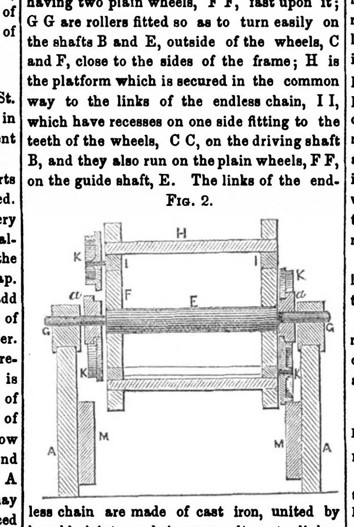 An illustration from Scientific American, Vol. 6, No. 52 (1851), 1851, leaf 0