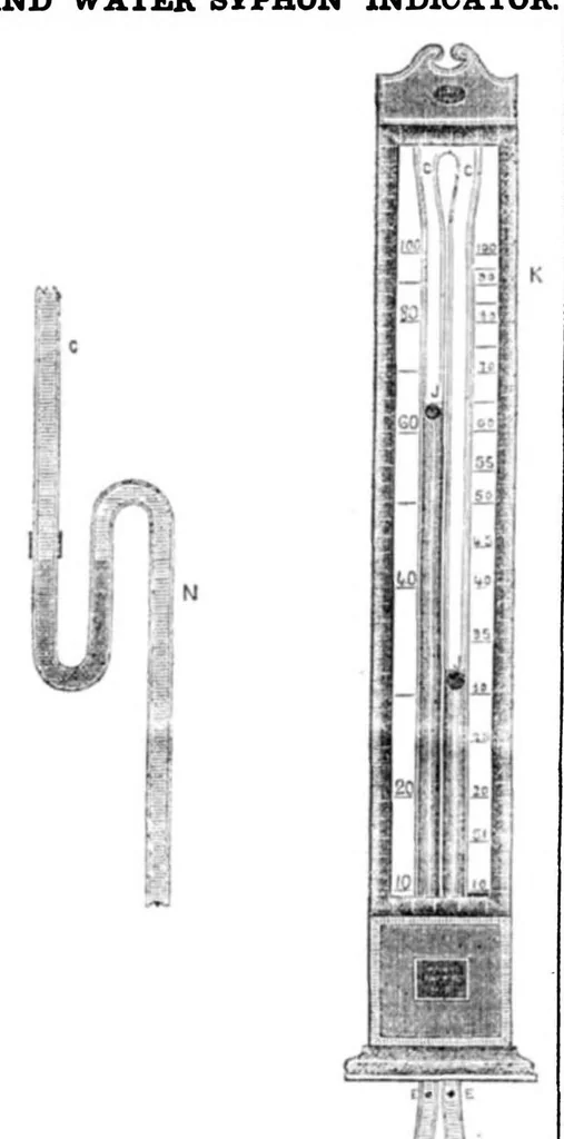 An illustration from Scientific American, Vol. 6, No. 52 (1851), 1851, leaf 1