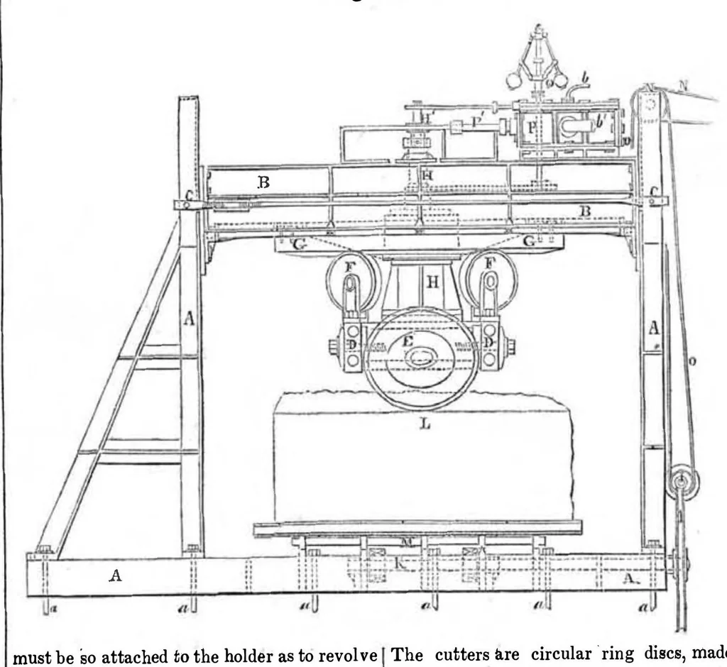 An illustration from Scientific American, Vol. 7, No. 32 (1852), 1852, leaf 0