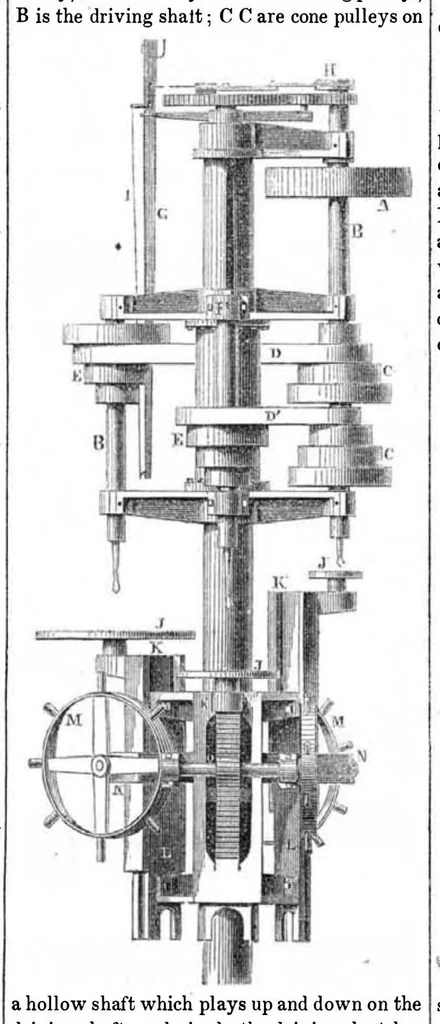 An illustration from Scientific American, Vol. 7, No. 32 (1852), 1852, leaf 3