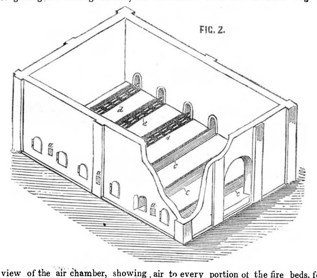 An illustration from Scientific American, Vol. 7, No. 37 (1852), 1852, leaf 5