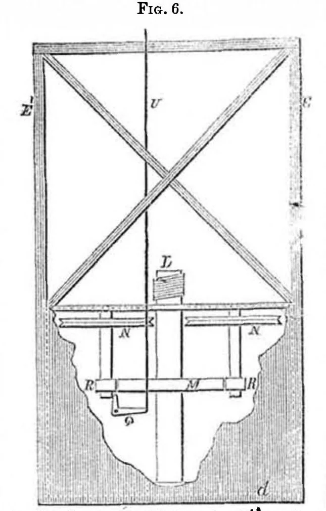 An illustration from Scientific American, Vol. 7, No. 40 (1852), 1852, leaf 0
