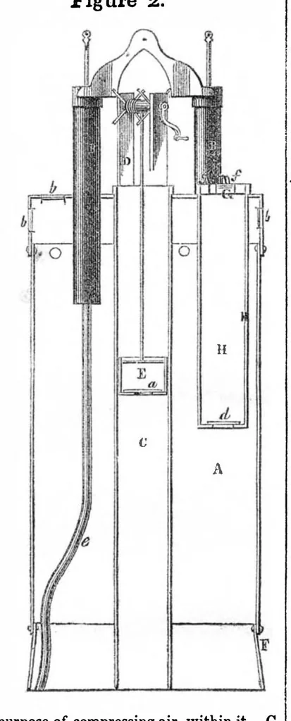 An illustration from Scientific American, Vol. 7, No. 41 (1852), 1852, leaf 3