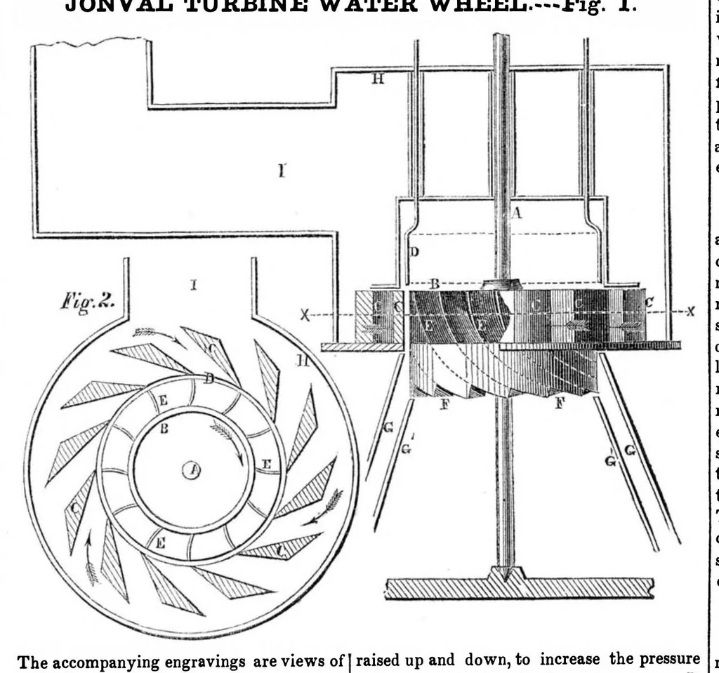 An illustration from Scientific American, Vol. 7, No. 43 (1852), 1852, leaf 3