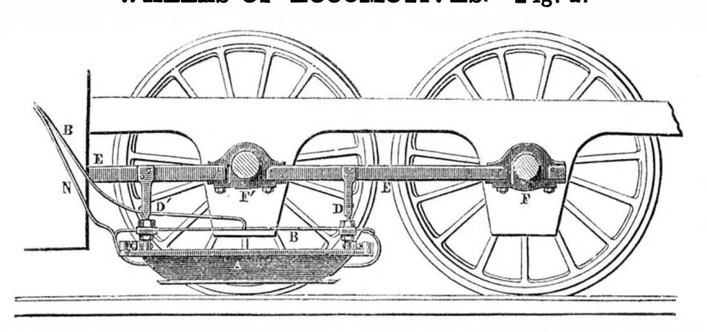 An illustration from Scientific American, Vol. 7, No. 44 (1852), 1852, leaf 3