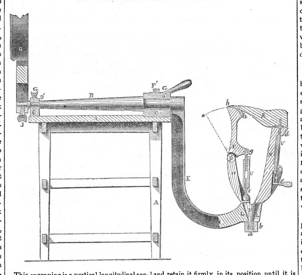 An illustration from Scientific American, Vol. 7, No. 48 (1852), 1852, leaf 3
