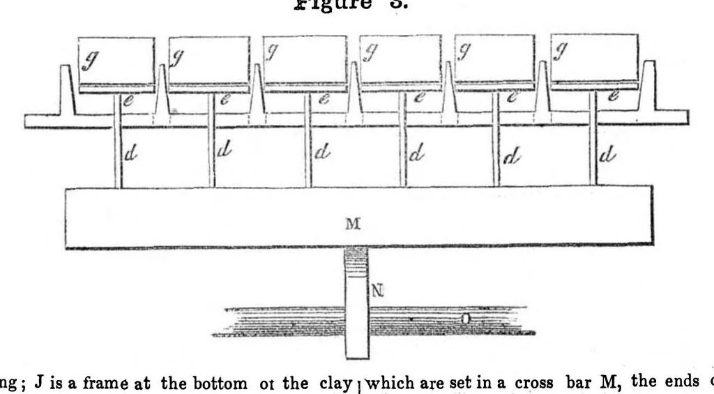 An illustration from Scientific American, Vol. 7, No. 52 (1852), 1852, leaf 0