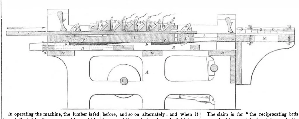 An illustration from Scientific American, Vol. 8, No. 28 (1853), 1853, leaf 0