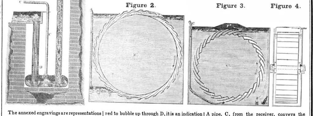 An illustration from Scientific American, Vol. 8, No. 38 (1853), 1853, leaf 3