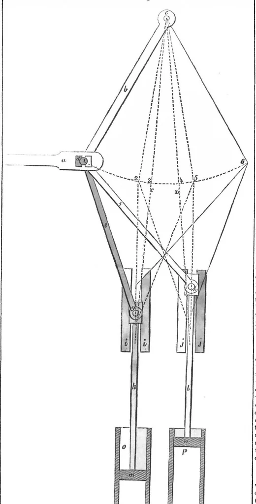 An illustration from Scientific American, Vol. 8, No. 42 (1853), 1853, leaf 3
