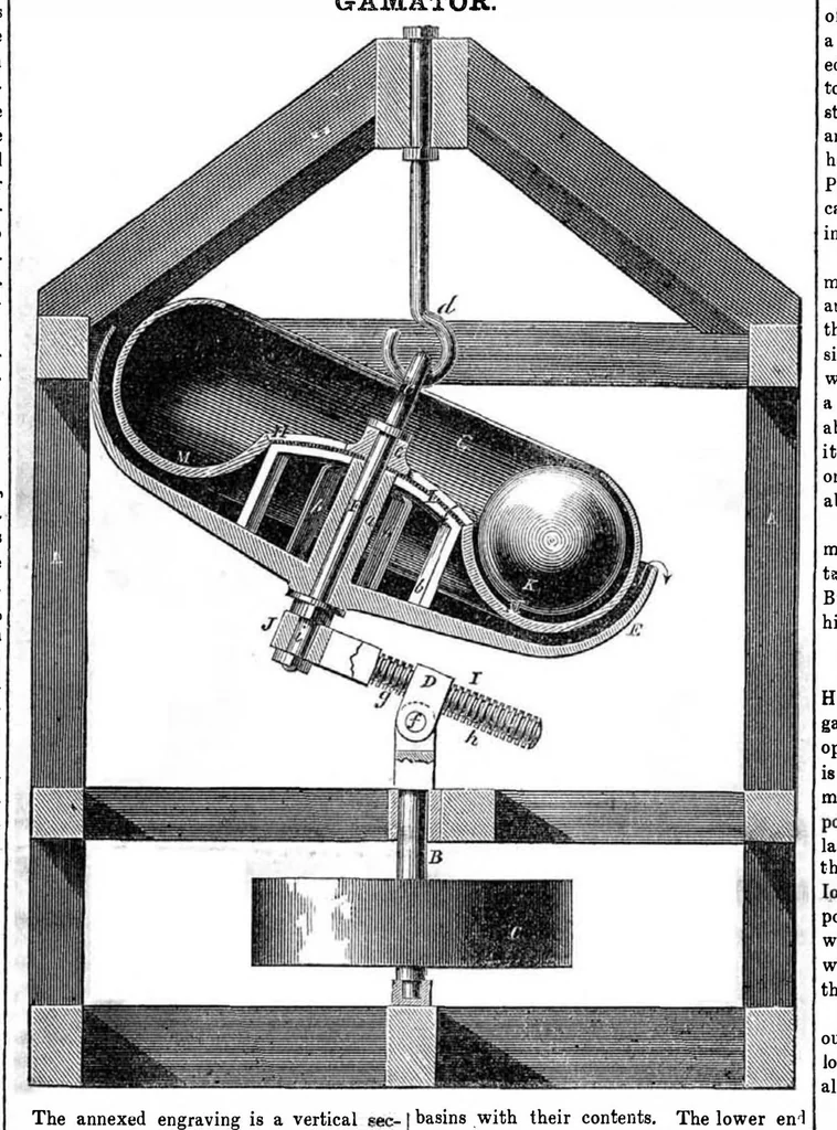 An illustration from Scientific American, Vol. 8, No. 48 (1853), 1853, leaf 3