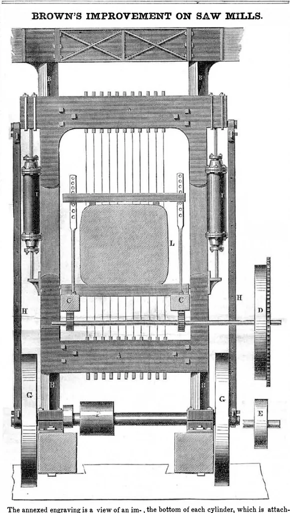 An illustration from Scientific American, Vol. 8, No. 49 (1853), 1853, leaf 3