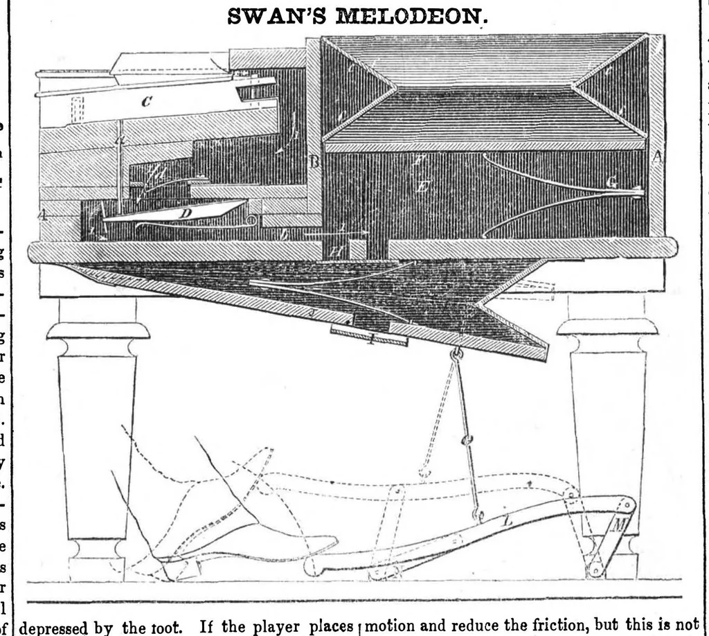 An illustration from Scientific American, Vol. 8, No. 51 (1853), 1853, leaf 0