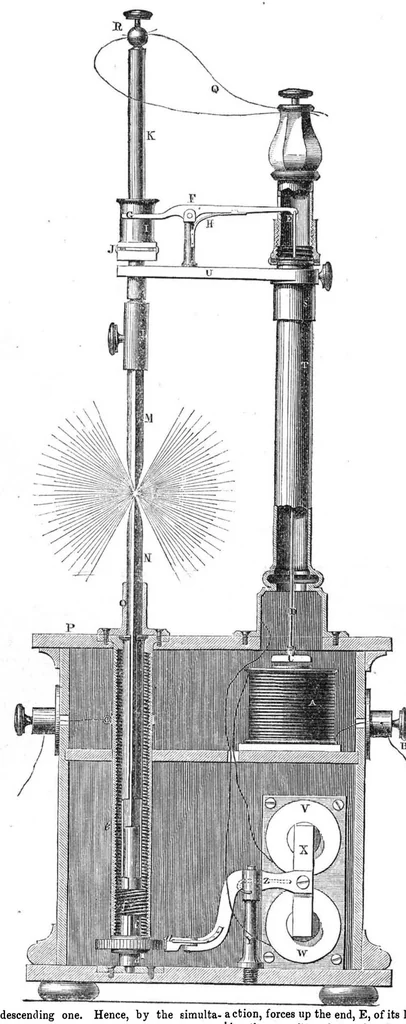 An illustration from Scientific American, Vol. 8, No. 51 (1853), 1853, leaf 3