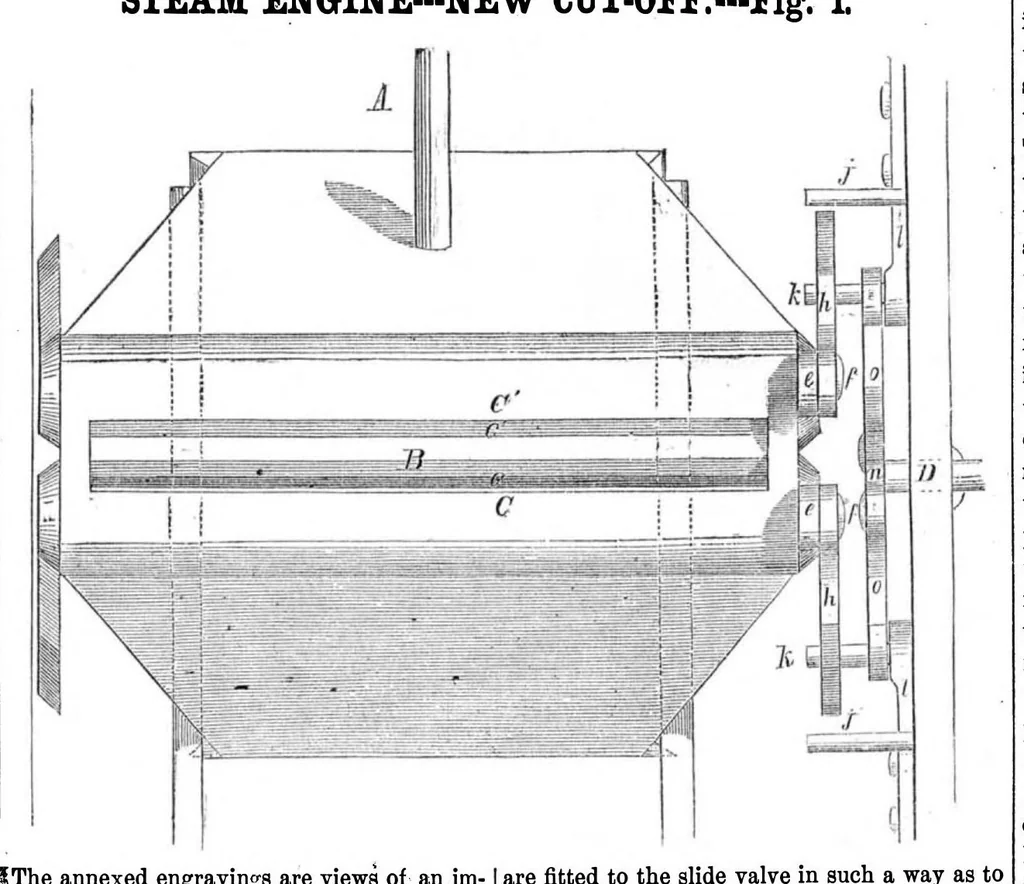 An illustration from Scientific American, Vol. 9, No. 28 (1854), 1854, leaf 3