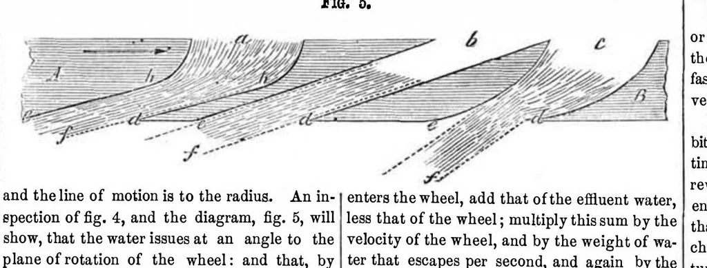 An illustration from Scientific American, Vol. 9, No. 31 (1854), 1854, leaf 5