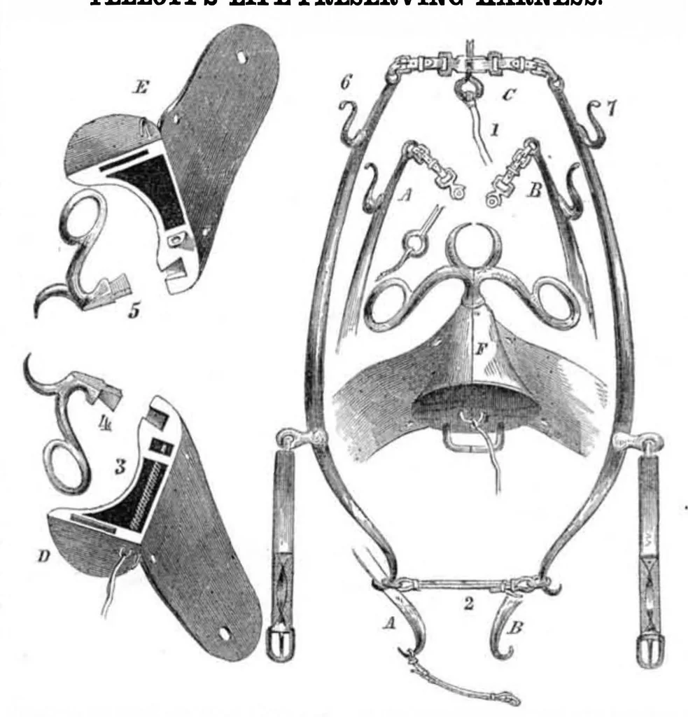 An illustration from Scientific American, Vol. 9, No. 32 (1854), 1854, leaf 3
