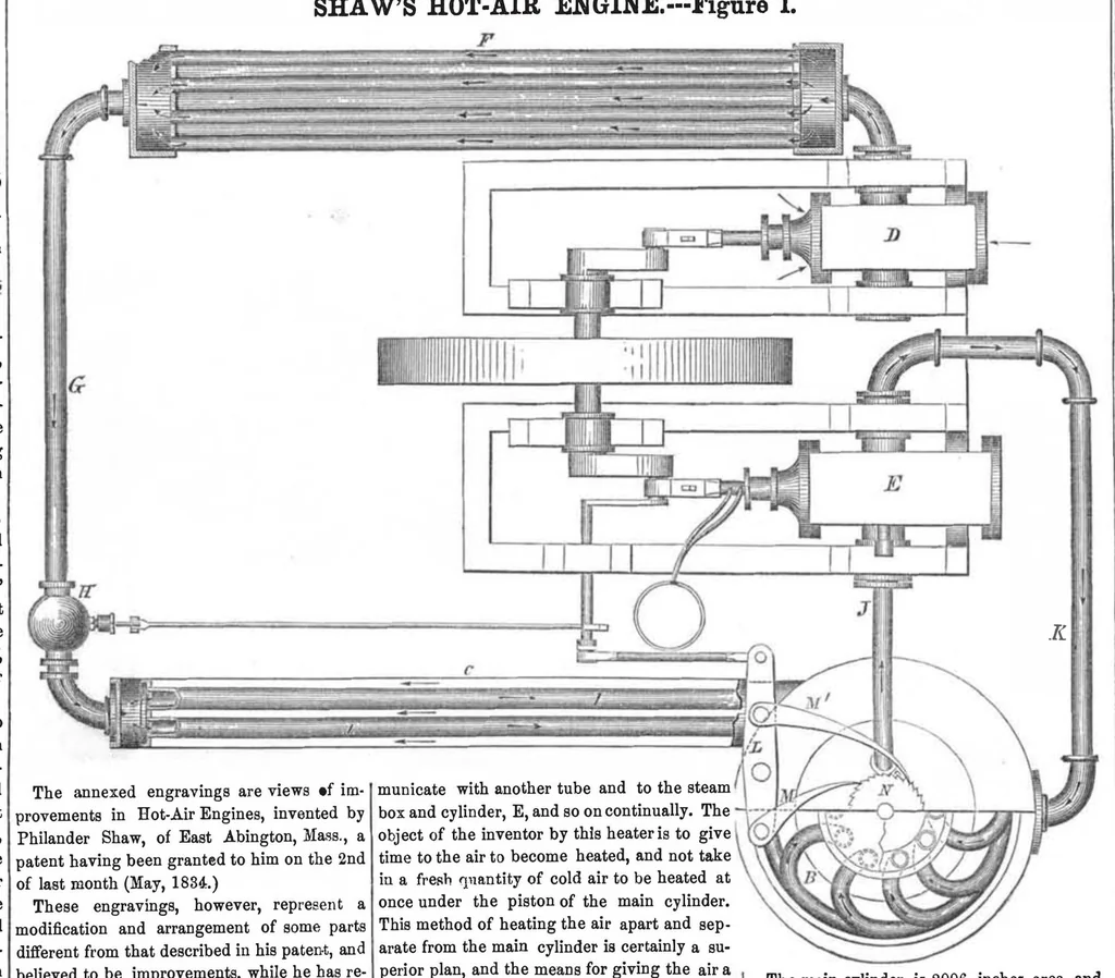 An illustration from Scientific American, Vol. 9, No. 42 (1854), 1854, leaf 0