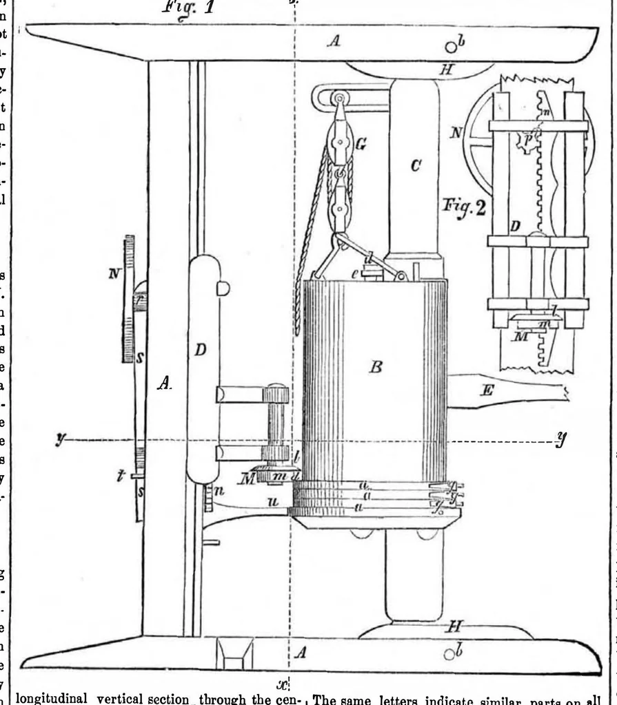 An illustration from Scientific American, Vol. 9, No. 51 (1854), 1854, leaf 3