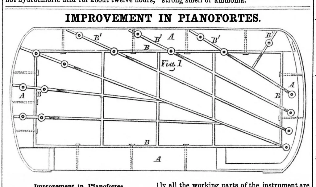 An illustration from Scientific American, Vol. 11, No. 31 (1856), 1856, leaf 7