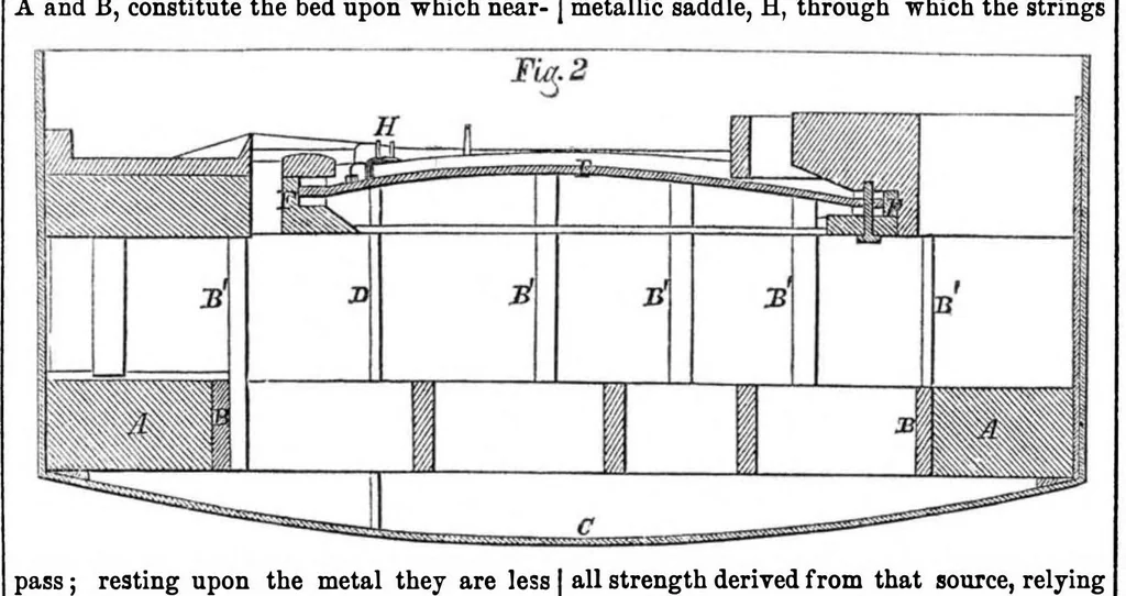 An illustration from Scientific American, Vol. 11, No. 31 (1856), 1856, leaf 7