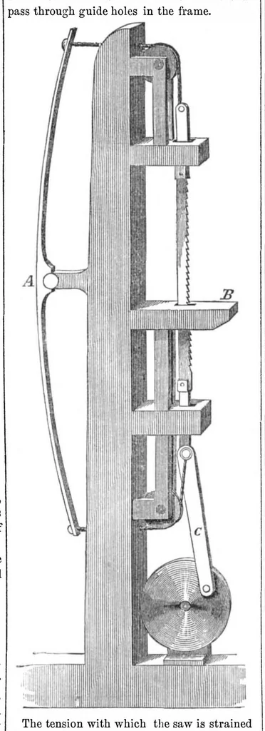 An illustration from Scientific American, Vol. 11, No. 35 (1856), 1856, leaf 4