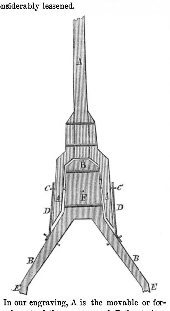 An illustration from Scientific American, Vol. 11, No. 42 (1856), 1856, leaf 4