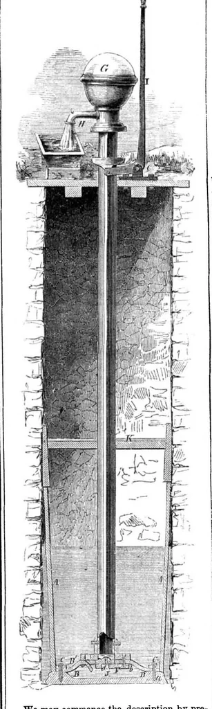 An illustration from Scientific American, Vol. 12, No. 29 (1857), 1857, leaf 3