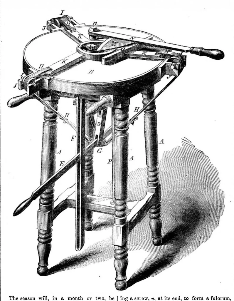 An illustration from Scientific American, Vol. 13, No. 31 (1858), 1858, leaf 0