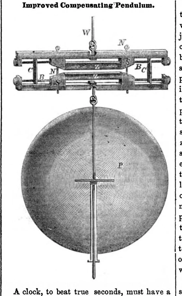 An illustration from Scientific American, Vol. 14, No. 29 (1859), 1859, leaf 7