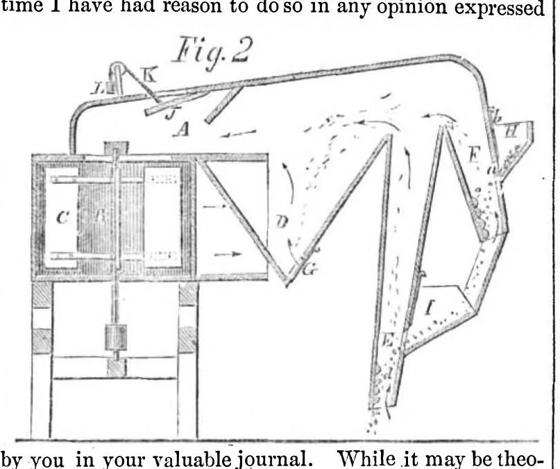 An illustration from Scientific American, Vol. 1, No. 7 (1859), 1859, leaf 0