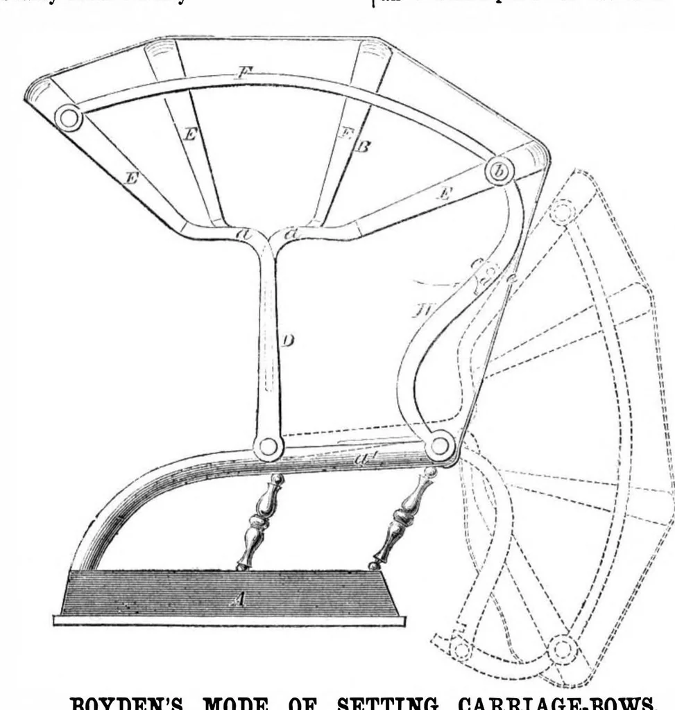 An illustration from Scientific American, Vol. 1, No. 15 (1859), 1859, leaf 4
