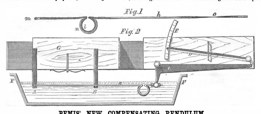 An illustration from Scientific American, Vol. 2, No. 6 (1860), 1860, leaf 15