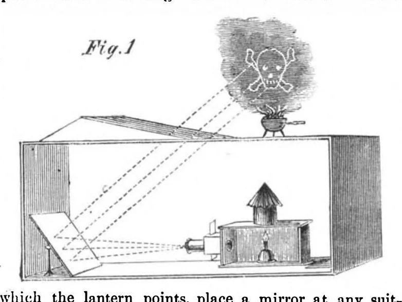 An illustration from Scientific American, Vol. 2, No. 14 (1860), 1860, leaf 3
