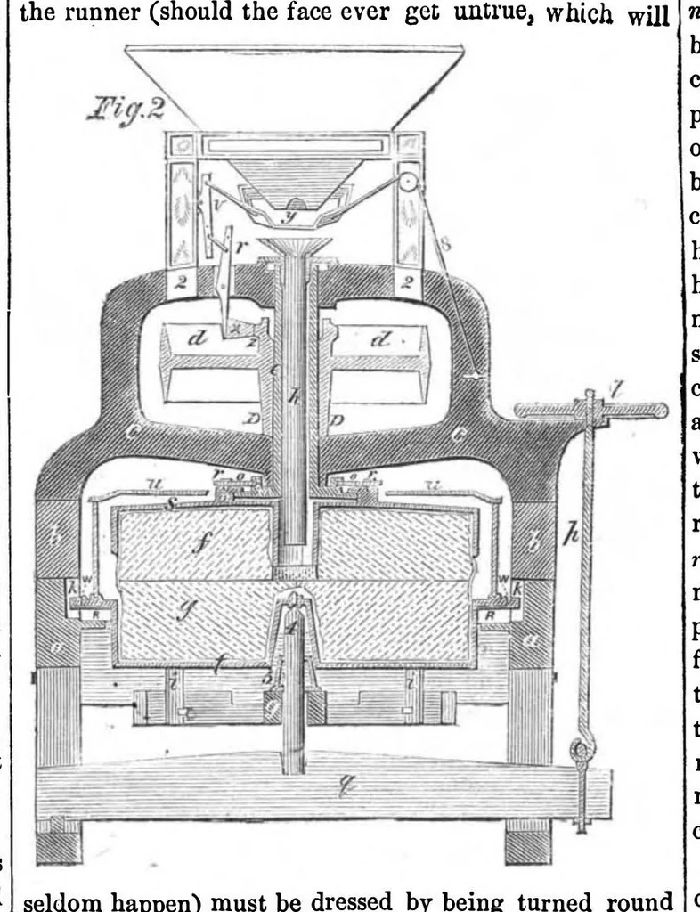 An illustration from Scientific American, Vol. 2, No. 22 (1860), 1860, leaf 3