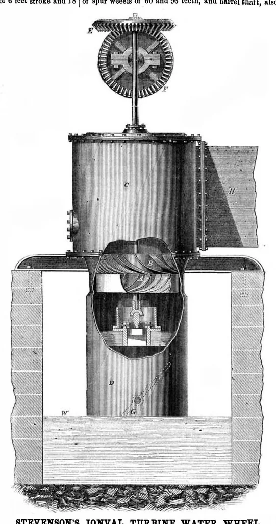 An illustration from Scientific American, Vol. 3, No. 11 (1860), 1860, leaf 3